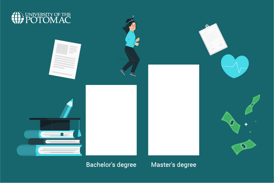 Undergraduate-vs-Graduate-What-Are-the-Key-Differences