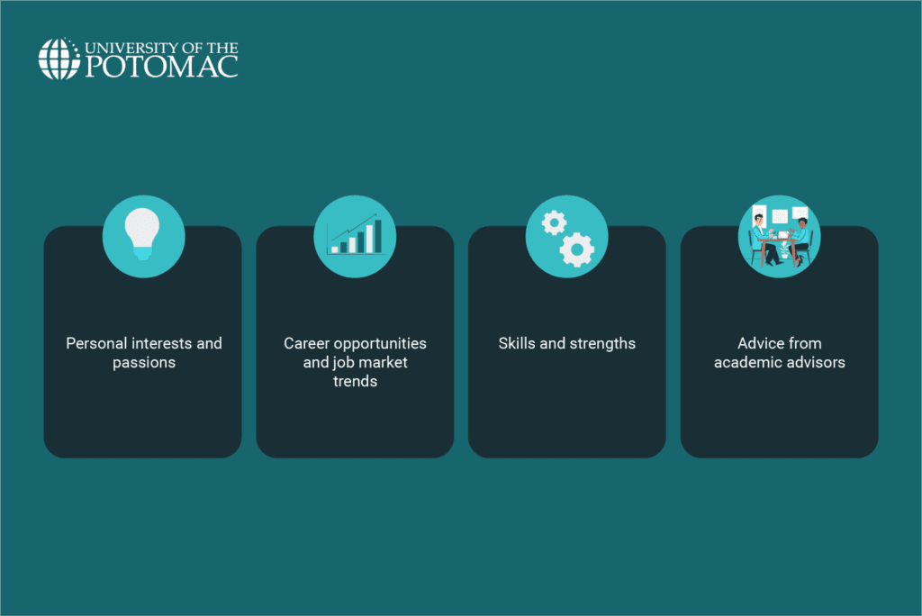 factors-to-consider-when-choosing-a-major