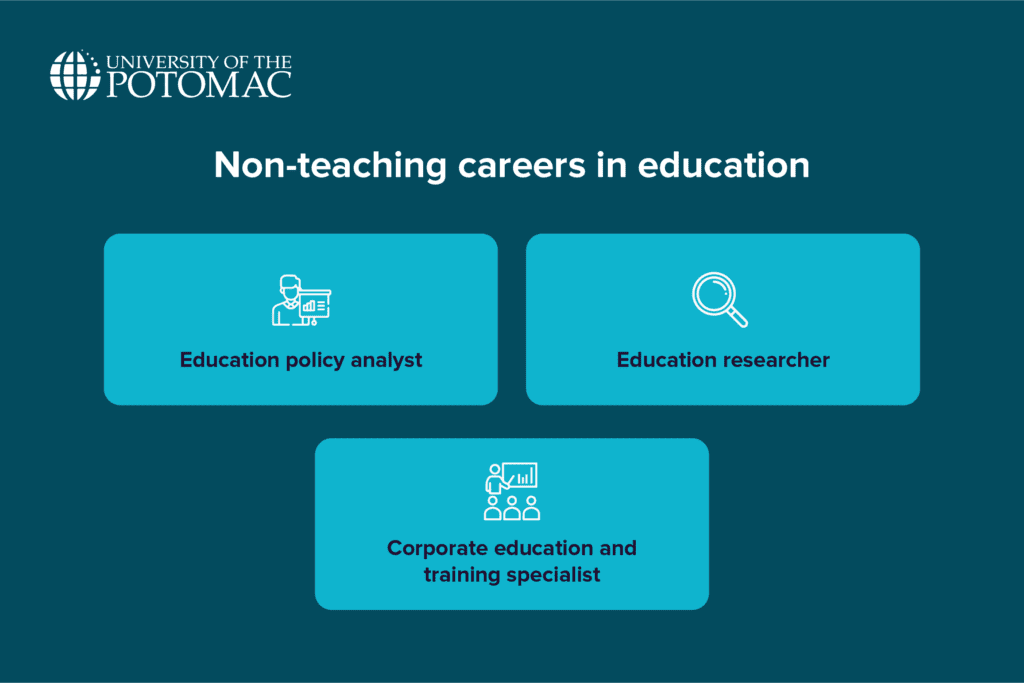 non-teaching-education-career