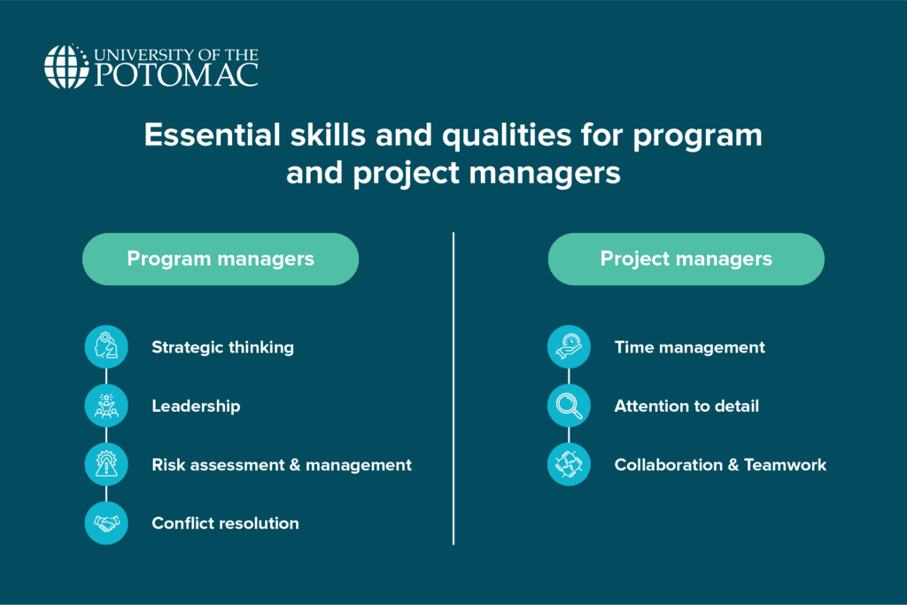 project-management-vs-program-management-skills