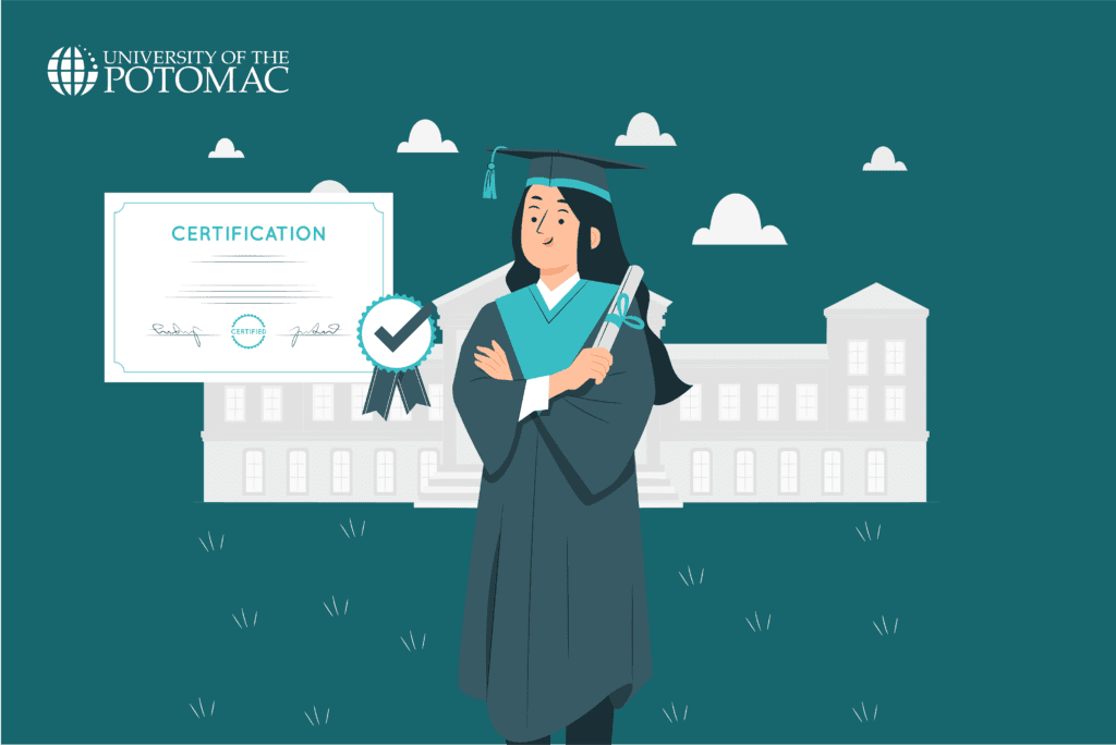 How Many Years Is a Bachelor's Degree? Timeline & Options