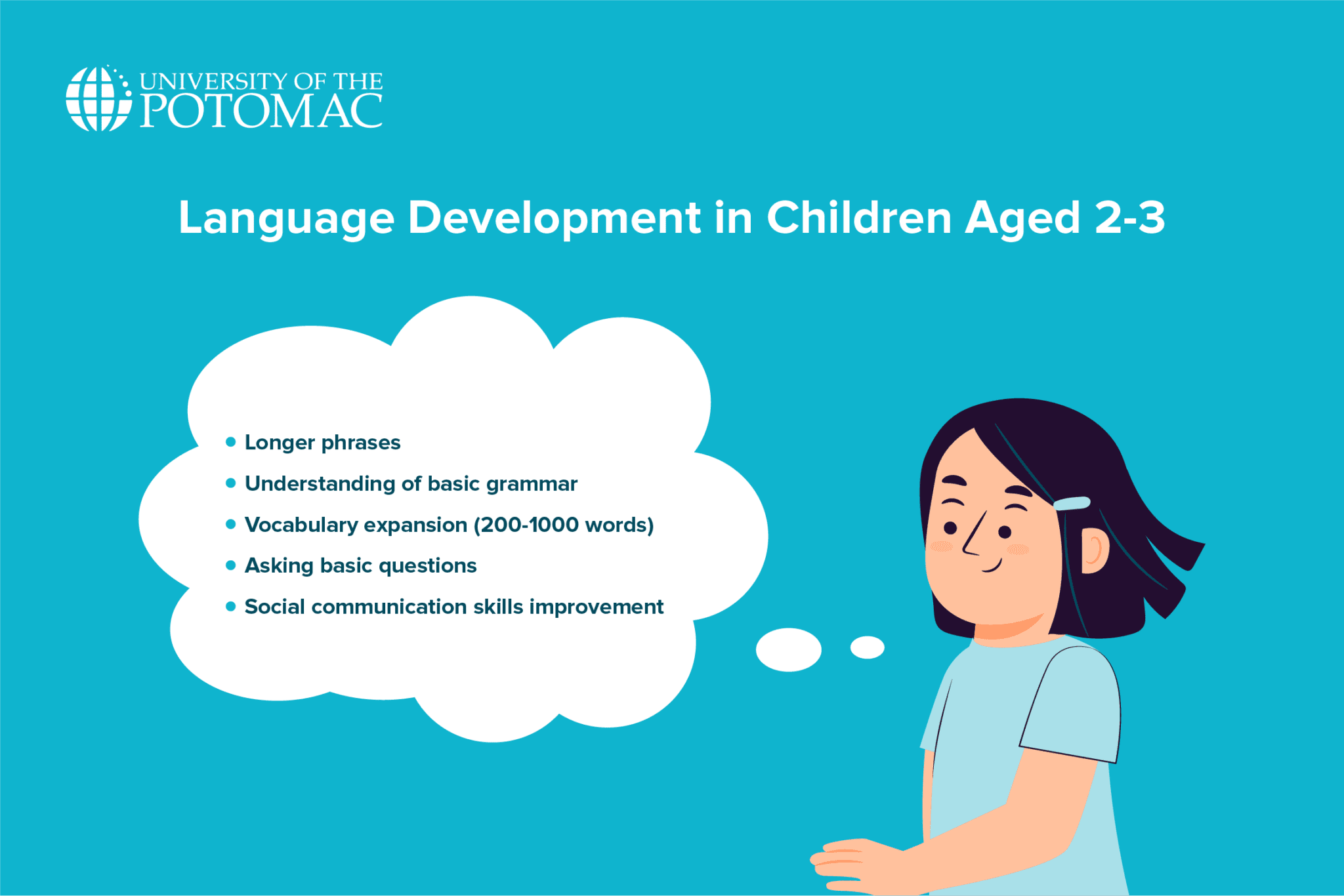 Language Development in Early Childhood: Stages & Tips