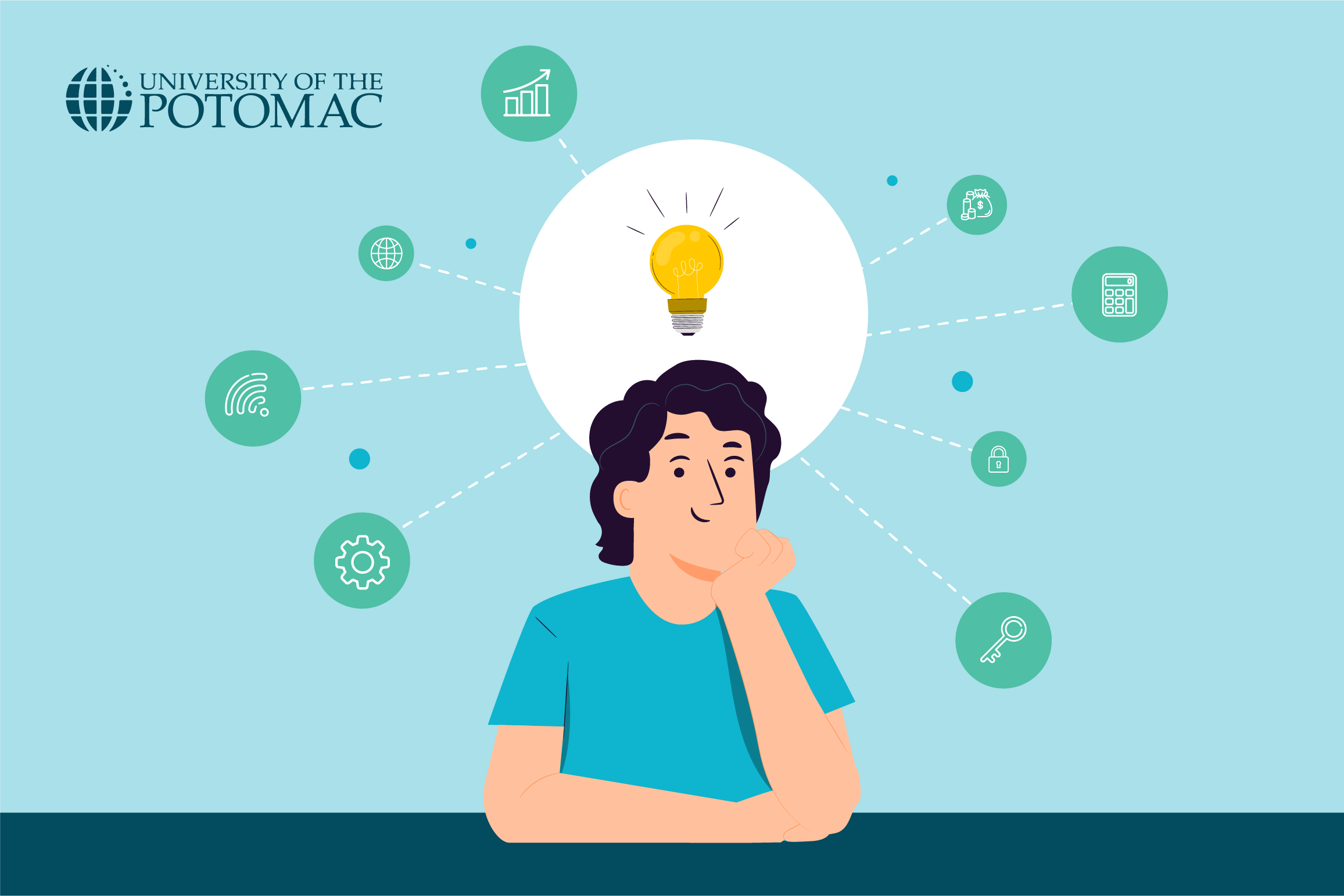 Core Characteristics of an Entrepreneur to Lead the Way