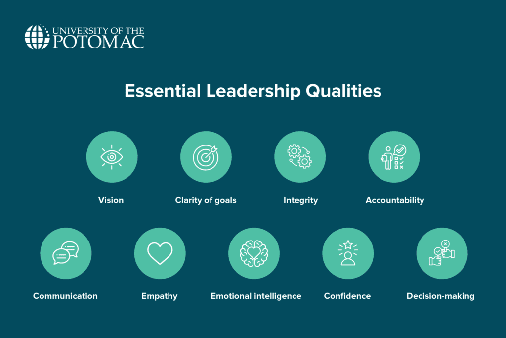 how-to-be-a-good-leader