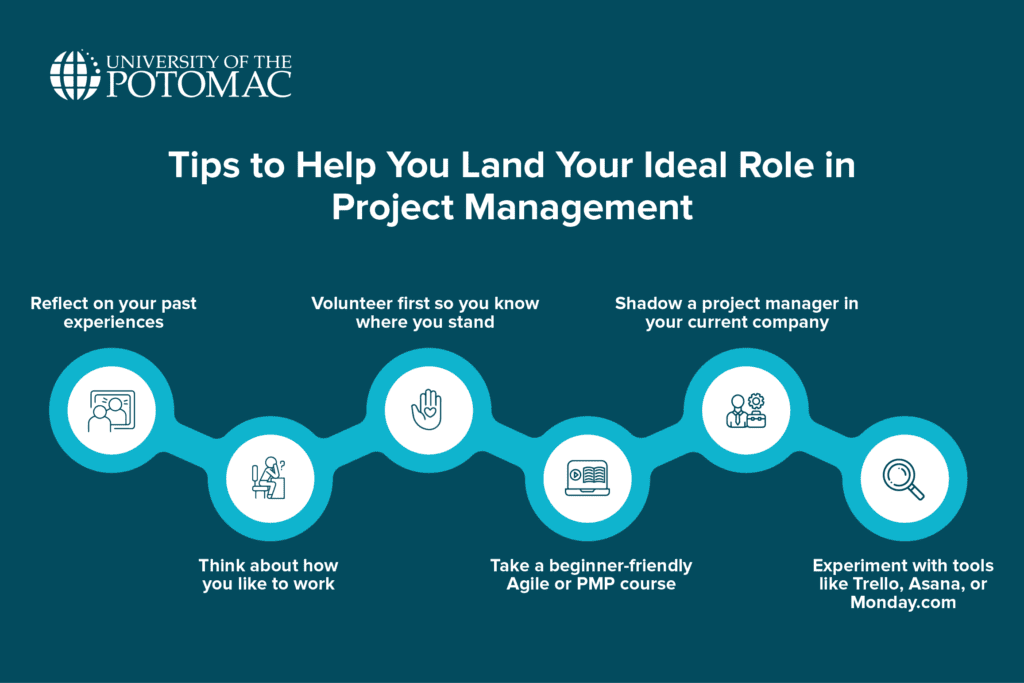 Tips to Help You Land Your Ideal Role in Project Management